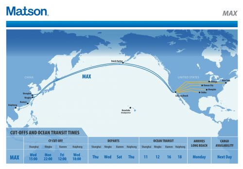 MAX快航正式取代CLX+